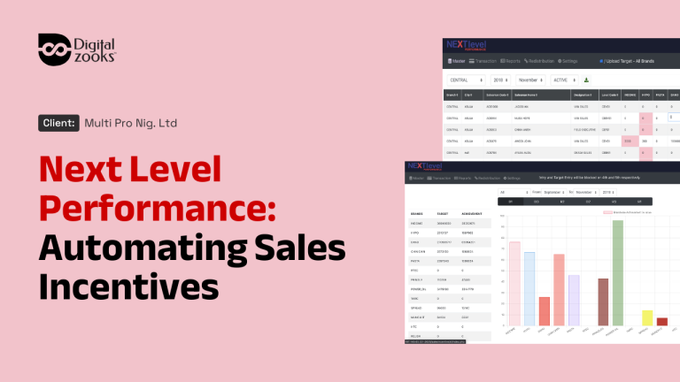 Multipro – Sales Incentive Platform
